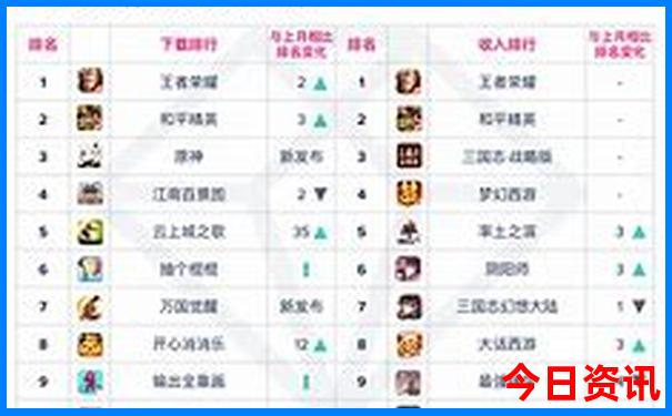 一家四口自驾游去哪里玩合适